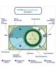 Гринлос Аква 5 низкий корпус - фото 5