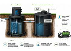 Спарта 800 Eco